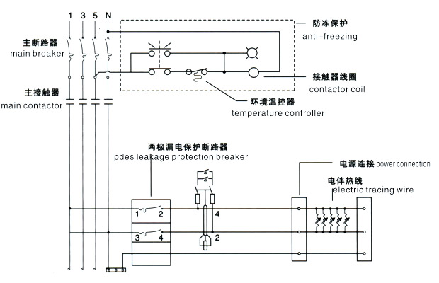 PDX電伴熱帶控制箱(柜)內(nèi)部電路圖